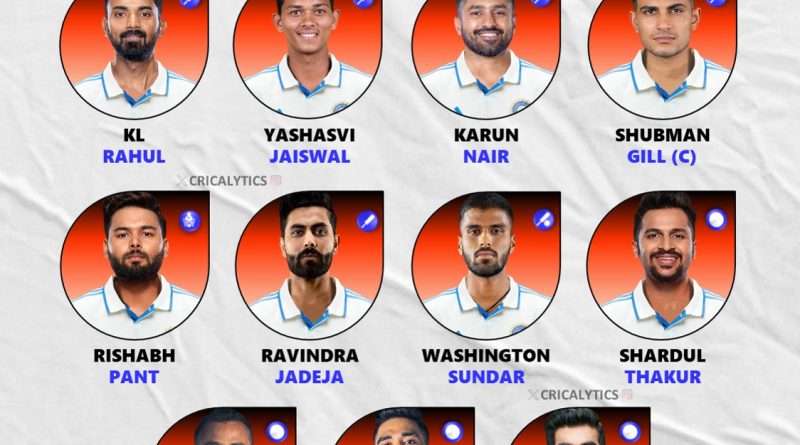 Lord’s Showdown India vs England 3rd Test Predicted Playing 11