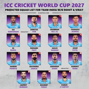 Team India predicted 2027 ODI World Cup squad without Rohit Sharma and Virat Kohli – rising stars and new captain contenders