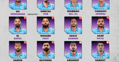 Team India predicted 2027 ODI World Cup squad without Rohit Sharma and Virat Kohli – rising stars and new captain contenders