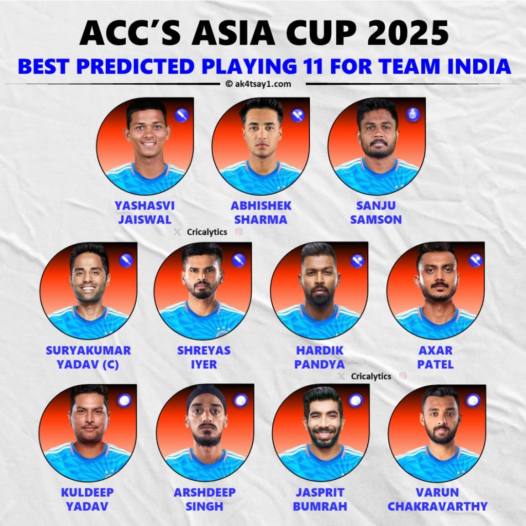 Asia Cup 2025 Best Playing 11 for India vs Pakistan Sep 24 Clash