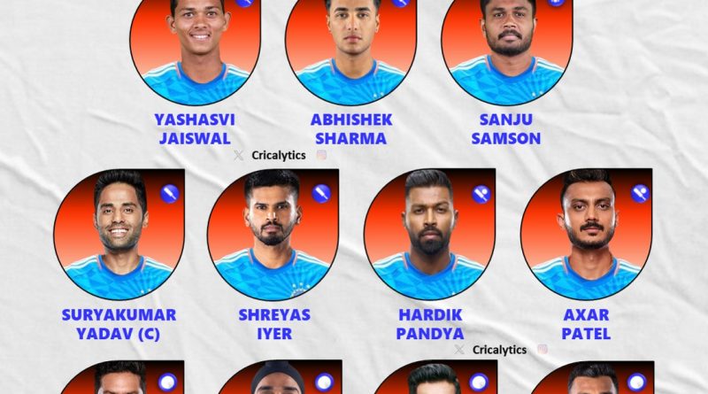 Asia Cup 2025 Best Playing 11 for India vs Pakistan Sep 24 Clash