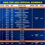 Asia Cup 2025 Full Schedule Download All Matches Single Image Now