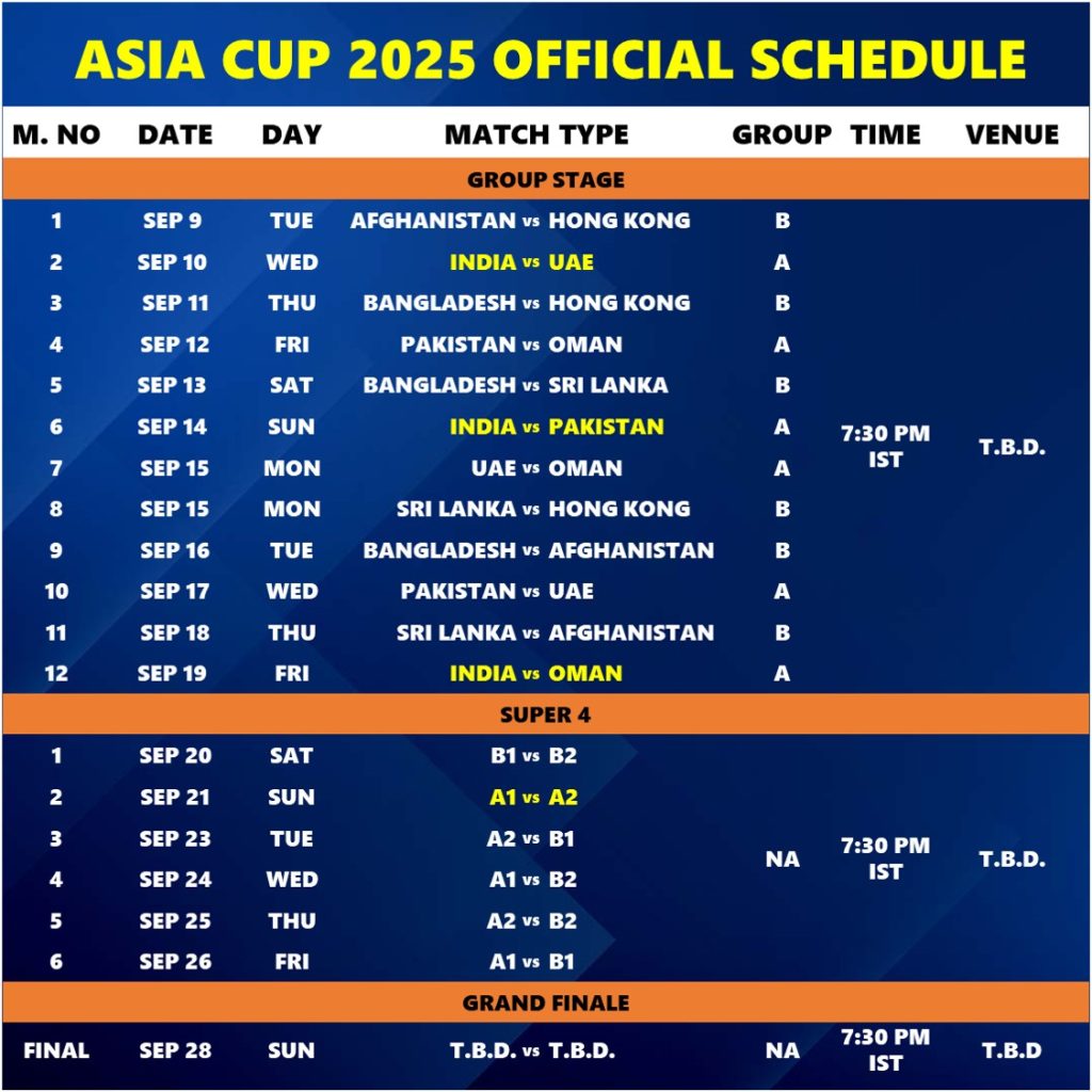 Asia Cup 2025 Full Schedule Download All Matches Single Image Now