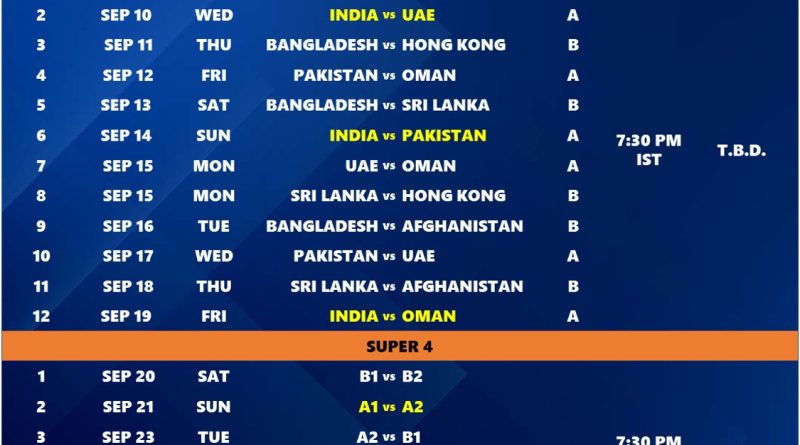 Asia Cup 2025 Full Schedule Download All Matches Single Image Now