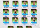 Asia Cup 2025 Strong Indian Players Likely to Miss Official Squad
