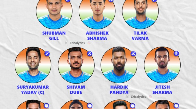Asia Cup 2025 Team India Confirmed Best Playing 11