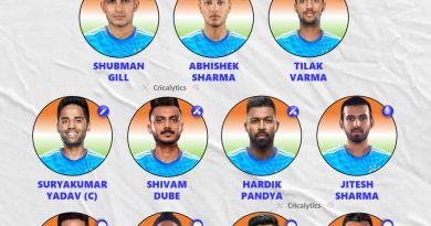 Asia Cup 2025 Team India Confirmed Best Playing 11