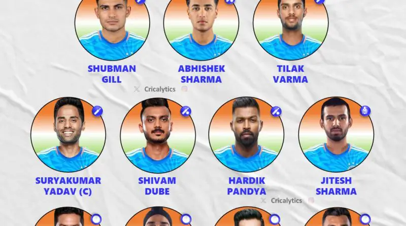 Asia Cup 2025 Team India Confirmed Best Playing 11