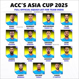 Asia Cup 2025 Team India Full Official Squad List Announced