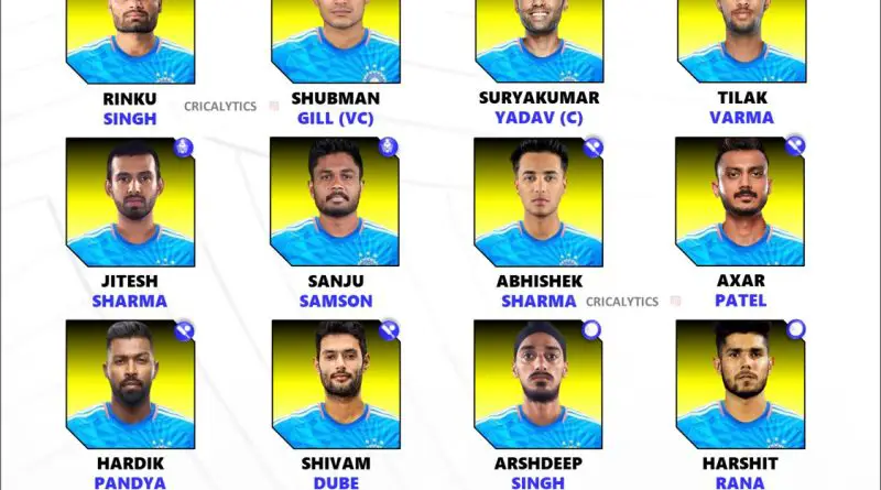 Asia Cup 2025 Team India Full Official Squad List Announced