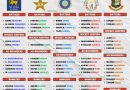 Asia Cup 2025 Complete Squad and Players List for All 8 Teams