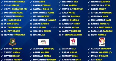 Asia Cup 2025 Ranking All 8 Teams basis the Strongest Playing 11