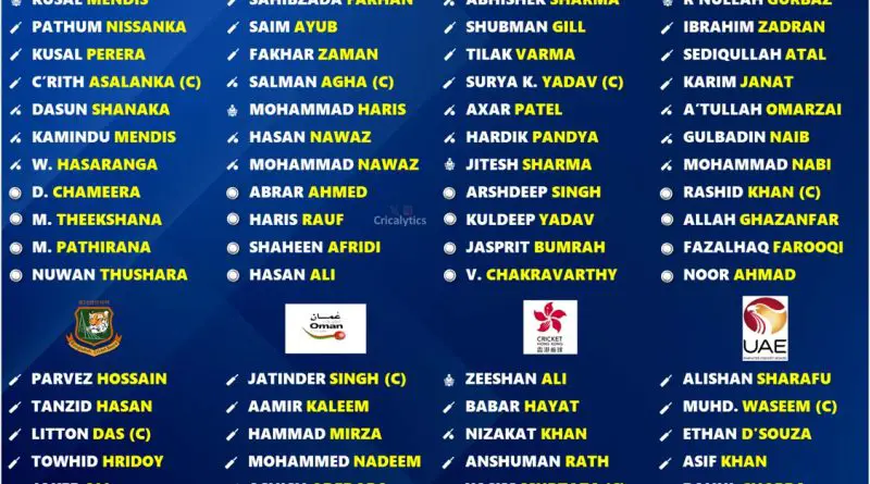 Asia Cup 2025 Ranking All 8 Teams basis the Strongest Playing 11