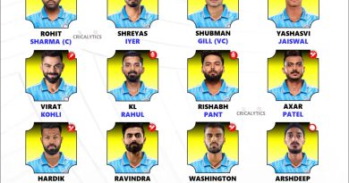 India vs Australia 2025 Best Predicted ODI Squad and Players List