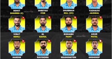 India vs Australia 2025 ODI Series Best Predicted Squad List