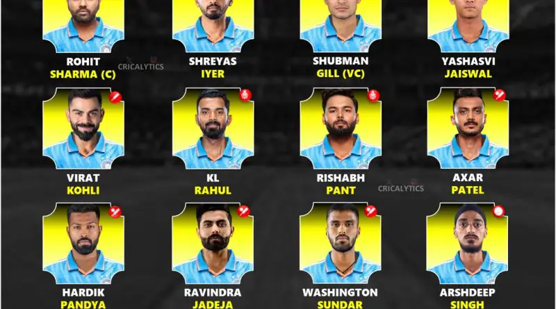 India vs Australia 2025 ODI Series Best Predicted Squad List