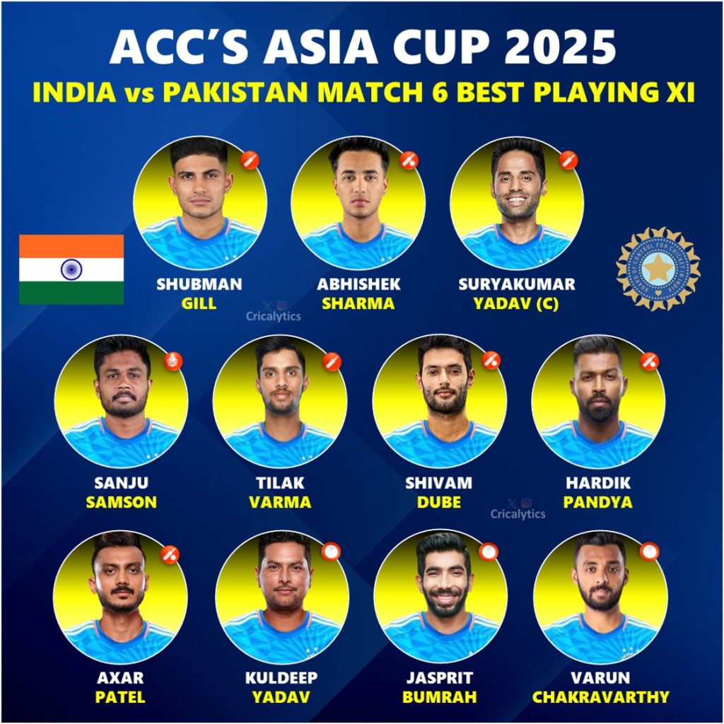 India vs Pakistan Asia Cup 2025 Match 6 Confirmed Playing 11