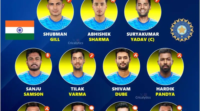 India vs Pakistan Asia Cup 2025 Match 6 Confirmed Playing 11