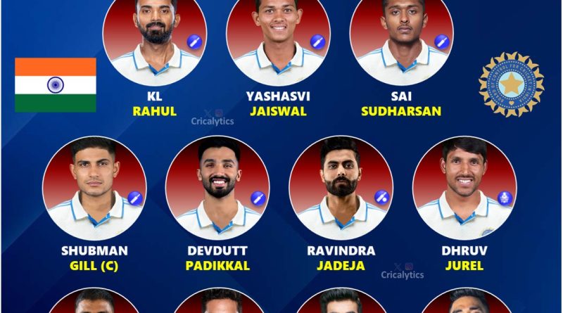 India vs West Indies 2025 1st Test Match Potential Best Playing 11