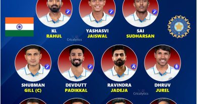 India vs West Indies 2025 1st Test Match Potential Best Playing 11