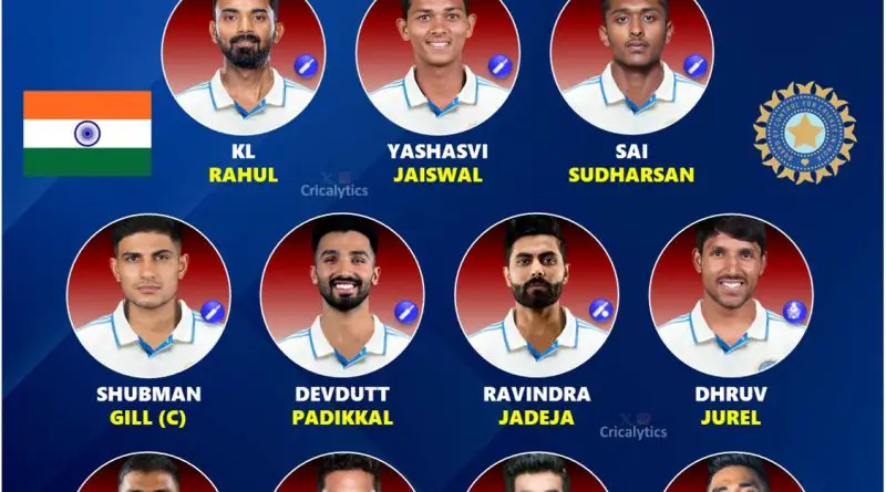 India vs West Indies 2025 1st Test Match Potential Best Playing 11