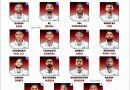 India vs West Indies 2025 Test Series Best Squad and Players List