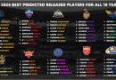 IPL 2026 Released Players Confirmed Full List for All 10 Teams