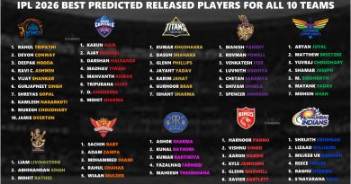 IPL 2026 Released Players Confirmed Full List for All 10 Teams