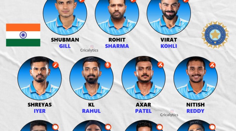 India vs Australia 2025 1st ODI Both Teams Likely Best Playing 11