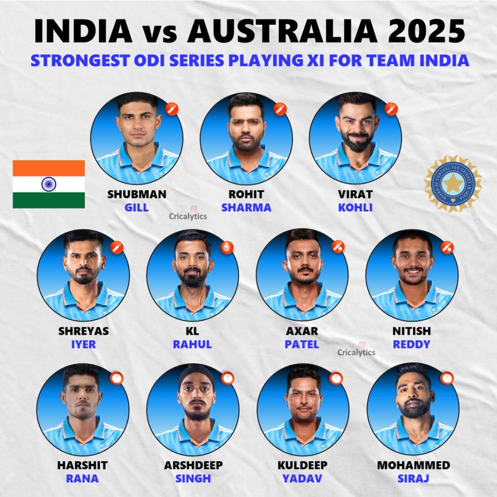 India vs Australia 2025 1st ODI Both Teams Likely Best Playing 11