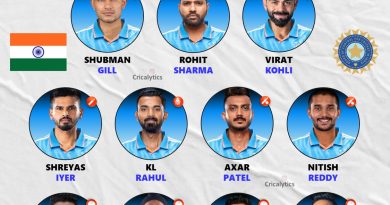 India vs Australia 2025 1st ODI Both Teams Likely Best Playing 11