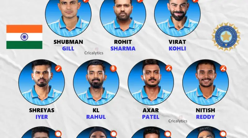 India vs Australia 2025 1st ODI Both Teams Likely Best Playing 11