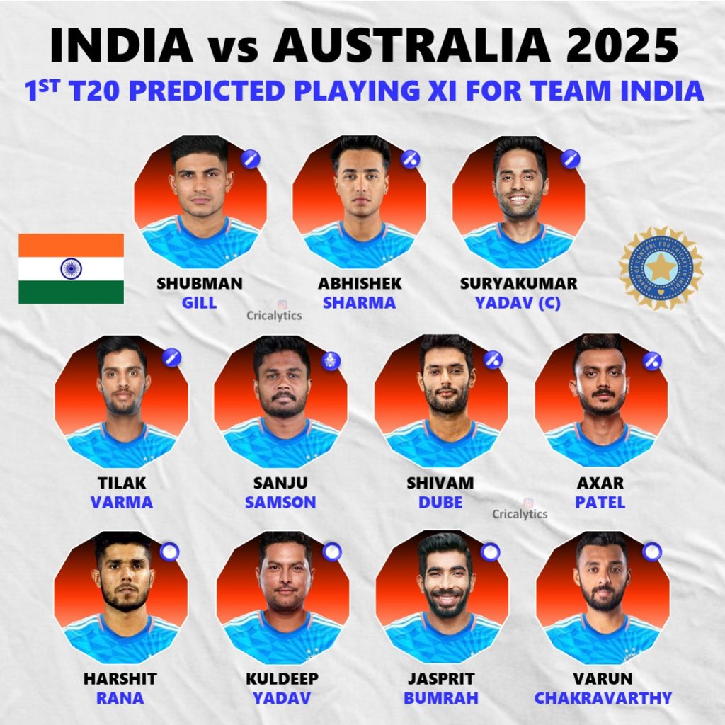 India vs Australia 2025 1st T20 Best Predicted Playing 11 and Key Target Players