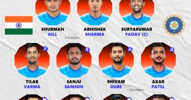 India vs Australia 2025 1st T20 Best Predicted Playing 11 and Key Target Players