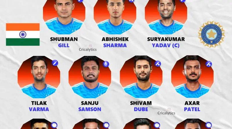 India vs Australia 2025 1st T20 Best Predicted Playing 11 and Key Target Players