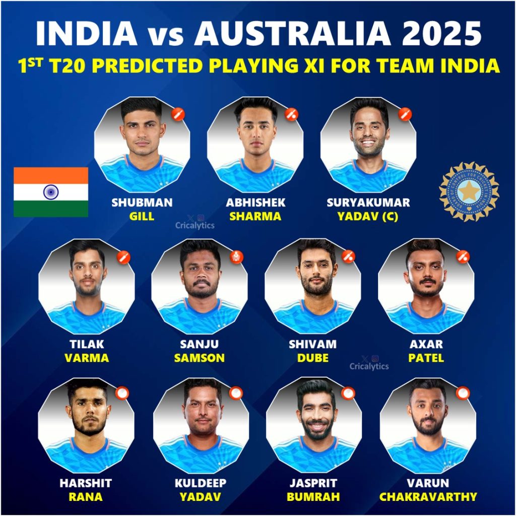 India vs Australia 2025 1st T20 Predicted Playing 11 Match Preview Key Players to Watch