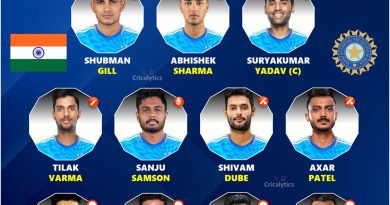 India vs Australia 2025 1st T20 Predicted Playing 11 Match Preview Key Players to Watch