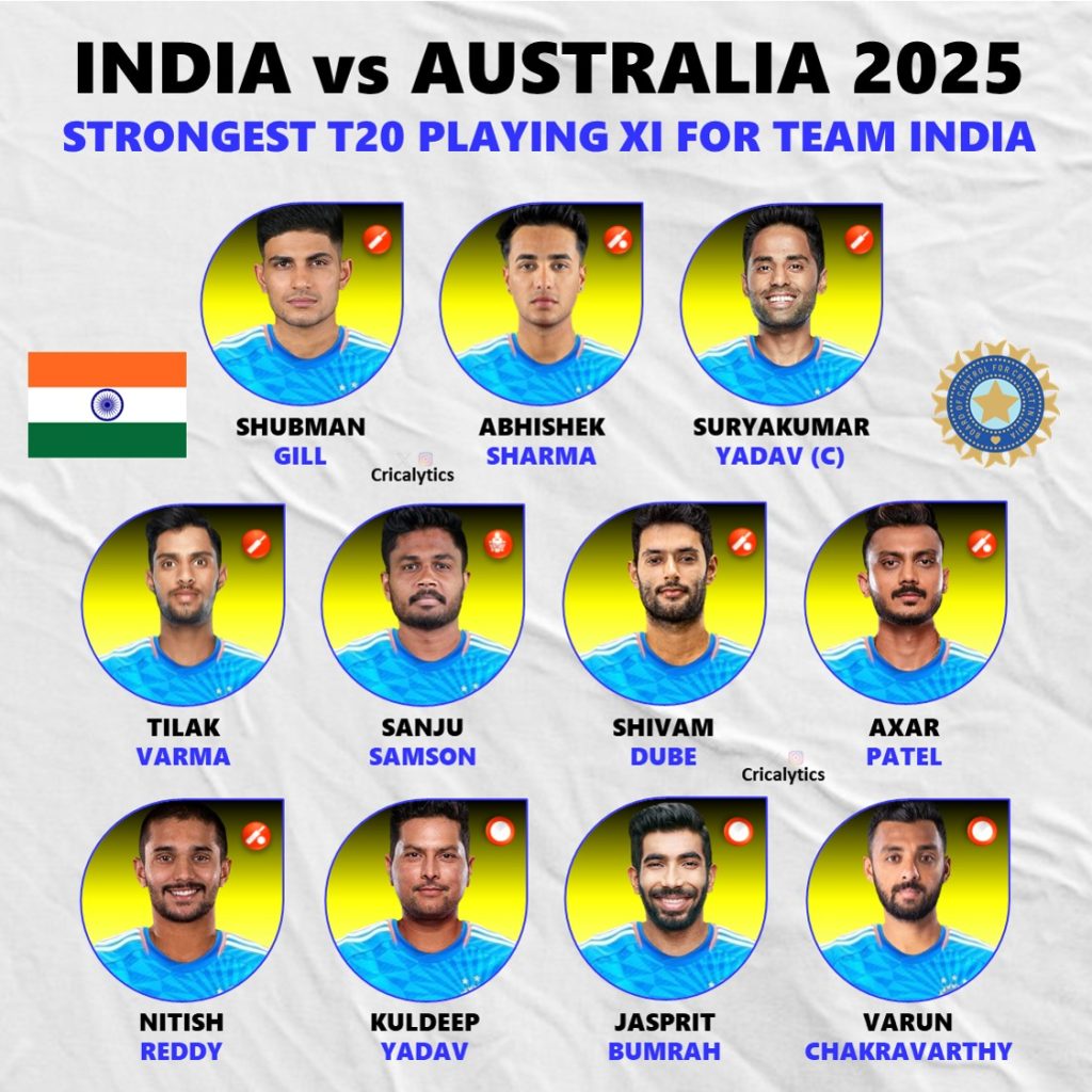 India vs Australia 2025 Both Teams Best Playing 11 for T20 Series