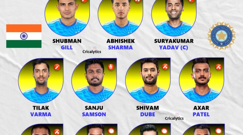 India vs Australia 2025 Both Teams Best Playing 11 for T20 Series