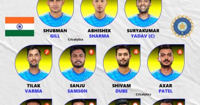 India vs Australia 2025 Both Teams Best Playing 11 for T20 Series