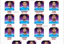 India vs Australia T20 Squad 2025 Strongest List Revealed