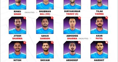 India vs Australia T20 Squad 2025 Strongest List Revealed