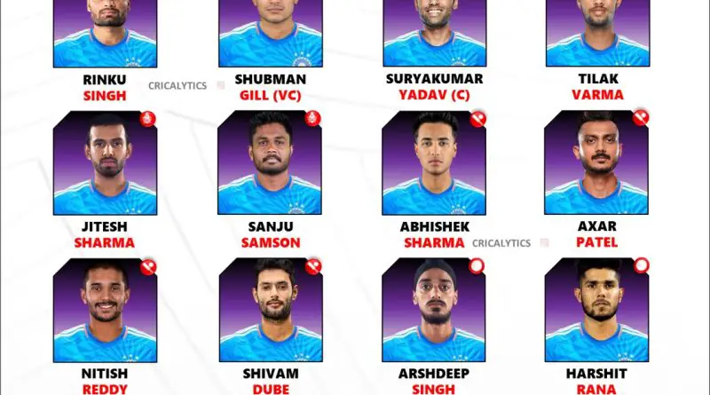 India vs Australia T20 Squad 2025 Strongest List Revealed