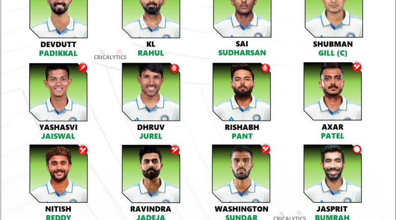 India vs South Africa 2025 Best Test Series Squad List