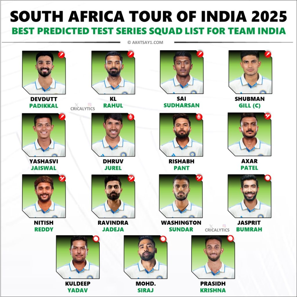India vs South Africa 2025 Best Test Series Squad List