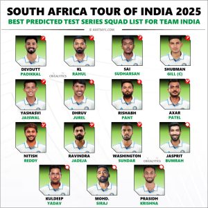 India vs South Africa 2025 Best Test Series Squad List