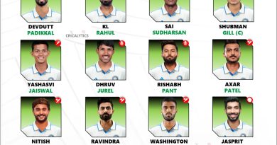 India vs South Africa 2025 Best Test Series Squad List