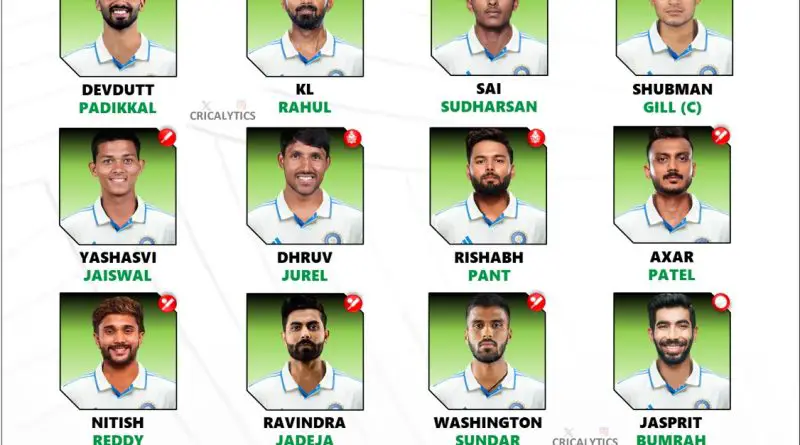 India vs South Africa 2025 Best Test Series Squad List