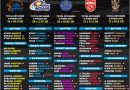 IPL 2026 Retained Players Complete Final List for All 10 Teams