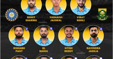 India vs South Africa 2025 1st ODI Best Predicted Playing 11